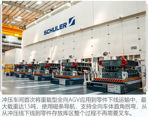 為什么說id.電動車靠譜 看了上汽大眾工廠你就知道了