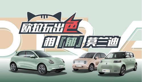同比暴漲788 長城汽車2月售出新車8.9萬輛