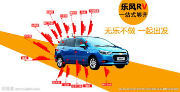 汽車精品裝飾分類詳情圖片