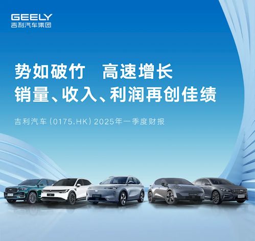 銷量破70萬創(chuàng)史上新高 吉利汽車一季度凈賺56億元 翻了2.6倍